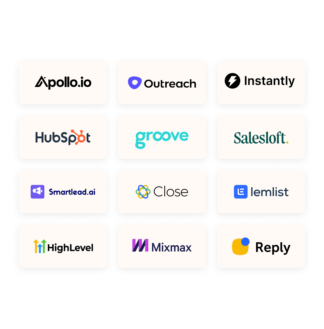 Sendspark product and features